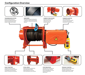 <span class=keywords><strong>ALLMAN</strong></span> Popular Venta de 2 toneladas de alto rendimiento de trabajo de bajo ruido cabrestantes de tracción de cable eléctrico para minería de construcción - Product Image 2