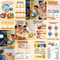 Nouvelle imprimante photo instantanée portable pour enfants avec IA, contrôle vocal WiFi et multilingue