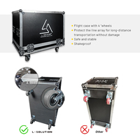 Système audio DJ complet en promotion : enceintes et amplificateur professionnels
