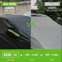 Housse de voiture universelle Protection UV Housse de soleil complète Pare-soleil anti-poussière Housse de protection anti-rayures Accessoires de voiture