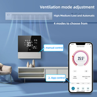 Thermostat intelligent programmable WiFi YDD Alexa Google Home Tuya pour projets CVC commerciaux, certifié CE, intégrateurs de systèmes