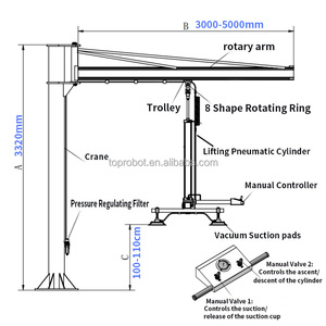 מחיר מפעל JS מנוף זרוע קנטילבר חדש בעל כושר הרמה של 500 ק\"ג, מבנה פלדת פחמן, התקנה ניידת לפלטות - Product Image 5