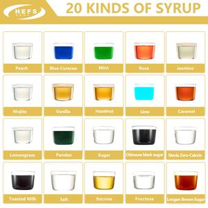 Sirup Cair Rasa Buah 2025 OEM untuk Teh Susu, Dessert, Cokelat, Stroberi, Maple, Kopi, Jus, dan Minuman Lainnya - Product Image 6