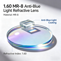 Lentilles asphériques anti-lumière bleue UV400 1.60MR-8 ultra-fines anti-fatigue pour utilisation au bureau sur ordinateur