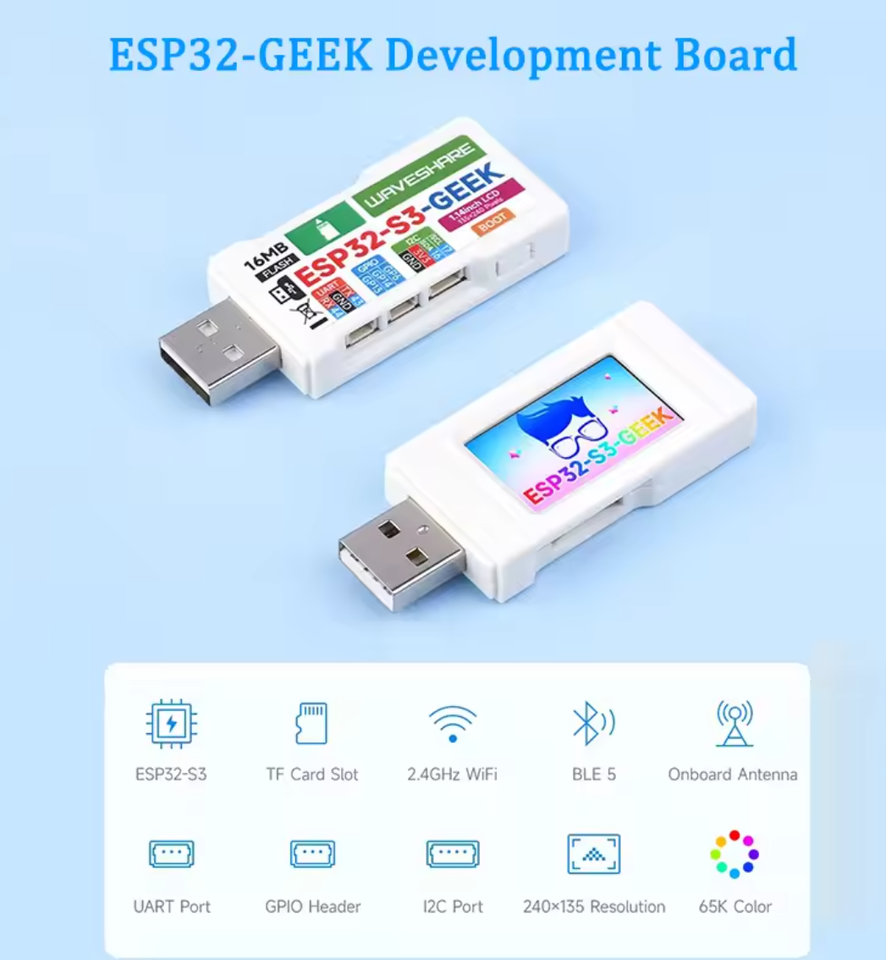 ESP32-S3-GEEK Development Board Based on ESP32-S3R2 Controller Chip ...