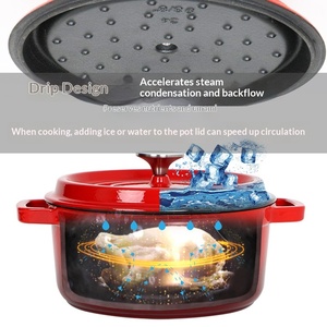 Olla <span class=keywords><strong>para</strong></span> Sopa de <span class=keywords><strong>Hierro</strong></span> Fundido, Doble Asa, Juego de Utensilios de Cocina, Estilo Chino, Universal, Ecológica, Admite Personalización - Product Image 3