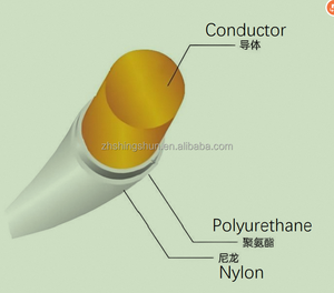 Shingshun Qpn Hoge Druk Weerstand 0.040-0.50Mm Ultra Dikke Polyurethaan Verf Film Speciale Warmte Kwaliteit Geëmailleerde Draad Vast - Product Image 2