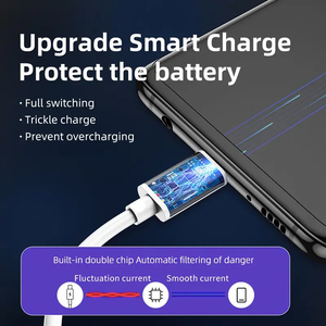 Cavo USB tipo C, USB <span class=keywords><strong>A</strong></span> <span class=keywords><strong>A</strong></span> USB C 3A ricarica rapida TPE cavo compatibile con iPhone 15 Pro Max, Samsung Galaxy - Product Image 3