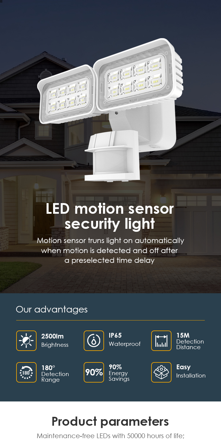 New Hot Selling Products Sensor Ip65 28W Floodlight Wall Motion LED Solar Garden Lamp Fence Solar Light
