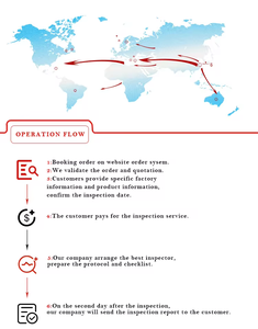 Servicio de inspección de chatarra Agente de China Accesorios Servicio de inspección de control de calidad en Fuzhou Wuyi Nanjing - Product Image 6