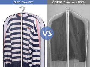 Three-dimensional Customized Folding Garment <b>Bags</b> PVC Clear Hanging Garment Cover Non-woven <b>Suit</b> <b>Bag</b> <b>for</b> Travel - Product Image 6