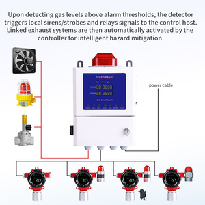 <span class=keywords><strong>Detector</strong></span> <span class=keywords><strong>de</strong></span> <span class=keywords><strong>Gas</strong></span> Industrial Fijo para GLP, CH4, CO, NH3, CL2, H2S, Oxígeno, Amoníaco, Metano, Hidrógeno, Fosfina, <span class=keywords><strong>Gas</strong></span> <span class=keywords><strong>Natural</strong></span> Combustible - Product Image 4