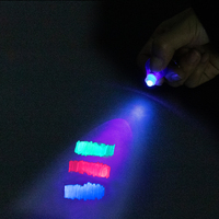 Mini lampe torche porte-clés UV LED créative carrée pour campagnes publicitaires, vérification de devises, logos imprimables