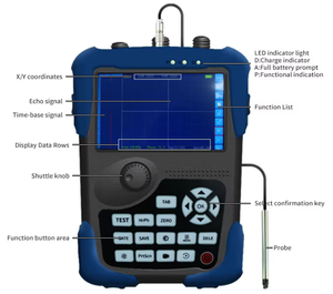 Çin üst marka WALTER <span class=keywords><strong>Ndt</strong></span> <span class=keywords><strong>Eddy</strong></span> akım <span class=keywords><strong>test</strong></span> makinesi - Product Image 4