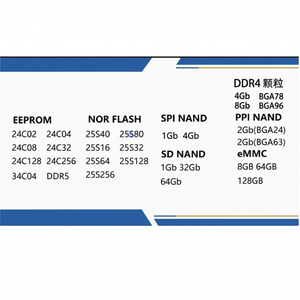 ชิปหน่วยความจำ EEPROM DDR5 PCIe 24C02A-24C256A/34C04A แบรนด์ดั้งเดิมหลากหลายรุ่น - Product Image 1