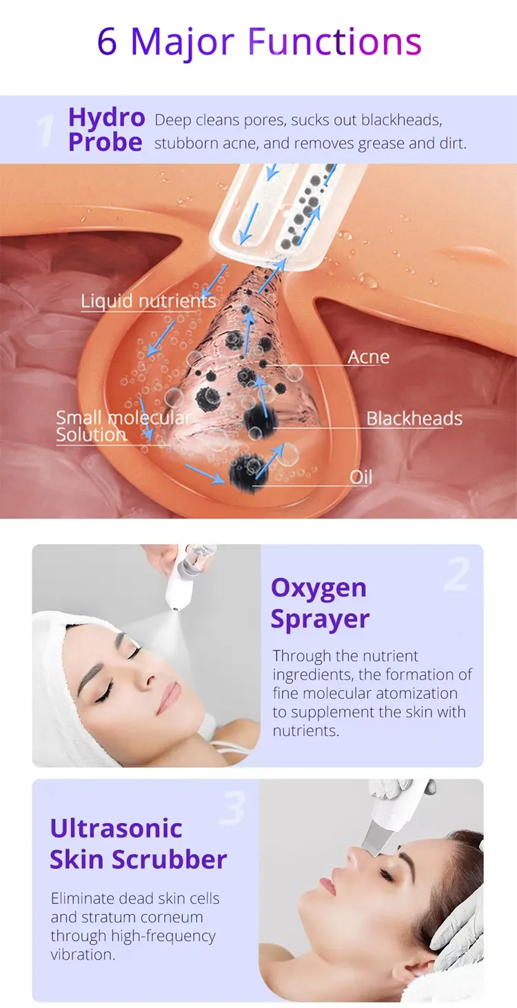 Vente chaude 6-en-1 Hydro Oxygen Machine propre pour le visage Nettoyage de la peau Hydratant Revitaliser Dermabrasion Dispositif facial