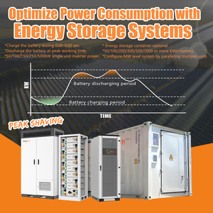 Sistema de Energía Solar Híbrido Todo en Uno de 50kw 100kw con Almacenamiento de Batería de 100kwh - Product Image 2