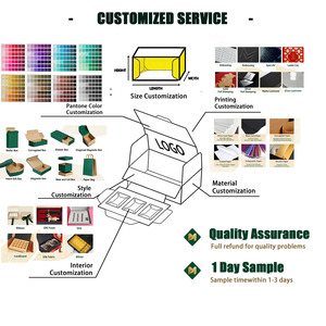 Boîte à rabat magnétique <span class=keywords><strong>de</strong></span> luxe pour <span class=keywords><strong>produits</strong></span> numériques 3C et batteries externes, logo personnalisé avec insert en EPE, emballage durable pour mini-électronique 3C - Product Image 5