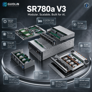 Nœud d'inférence IA |   Lenovo ThinkSystem SR780a V3 |   8x SXM Prêts pour la GPU |   NVLink |   Double processeur Xeon 5e génération |   Garantie d'origine de 3 ans - Product Image 2
