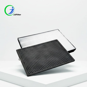 Remplacement de filtre de purificateur d'air Premium H11 HEPA pour Philipss Fy3433 Fy3432 Fy2422 Fy2420 <span class=keywords><strong>Series</strong></span> Prix d'usine garanti - Product Image 3