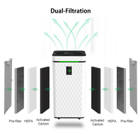 Ozone bleu personnel industriel électrostatique avec purificateur d'air à affichage led pour la maison grande pièce