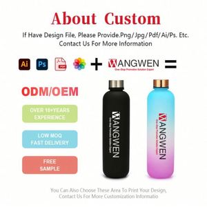 Botella de Agua Deportiva de 1 Litro (32 oz) de Plástico sin BPA, con Marcador de Tiempo, Motivacional, de Gran Capacidad, al por Mayor - Product Image 2