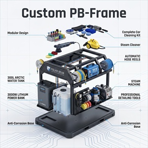 POLAR BEAR PB-Pro-007 Kit de démarrage mobile hors réseau pour le detailing automobile |   <span class=keywords><strong>Nettoyeur</strong></span> haute pression 1843Wh LiFePO4 + 165 bars + réservoir 200L + <span class=keywords><strong>nettoyeur</strong></span> <span class=keywords><strong>vapeur</strong></span> 5 bars - Product Image 6