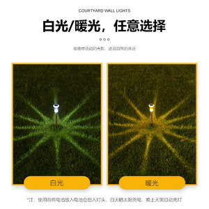 Solar Lawn <b>Light</b> Stainless Steel <b>Led</b> Water Resistant Outdoor Garden Pathway Lighting For Yard Patio Decor - Product Image 4