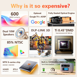 EU OEM ODM WholesaleToumei V8 Smart DLP <b>Projector</b> 4K Support Rechargeable Battery <b>Android</b> Portable <b>Projector</b> Built-in Speakers - Product Image 4