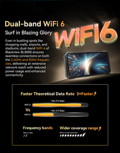 Blackview BL8000 6.78 pollici Android Pda Rugged Android <span class=keywords><strong>windows</strong></span> smartphone assistente personale aggiornato - Product Image 4