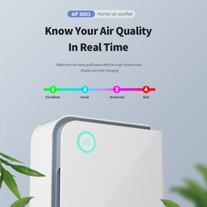 Oem ODM tùy chỉnh không khí sạch hơn khói carbon bụi di động HEPA lọc Bán buôn máy lọc không khí không khí nhà cho lớn hơn phòng văn phòng - Product Image 4