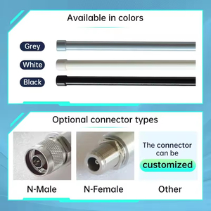 860-930MHz 3.5dBi tầm xa sợi thủy tinh Ăng ten phân cực Dọc đa hướng cho mạng cảm biến không dây thành phố thông minh - Product Image 3