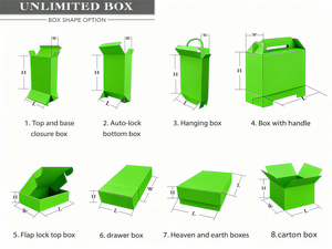 Tùy chỉnh hộp bưu phẩm tùy chỉnh in logo quà tặng bao bì mỹ phẩm giấy vận chuyển đóng gói mỹ phẩm da carepackage Quà Tặng hộp giấy - Product Image 6