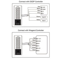 Lecteur de clavier OSDP avec code QR, carte RFID, système de contrôle d'accès par PIN, étanche IP67, boîtier métallique, contrôleur d'accès de porte Wiegand
