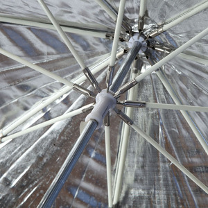 Softbox Portatile da 80 cm con Apertura a Cerniera e Alta Riflettività per Uso Domestico, Esterno e Studio Fotografico, Prodotto a Guangdong, Altri Materiali - Product Image 6