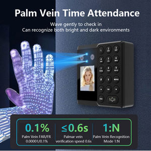 JINGXIN USB Drive Exportar Informe de Asistencia Multilingüe Wiegand RS485 Palm Print Face Biométrico <span class=keywords><strong>Control</strong></span> de Acceso Productos - Product Image 6