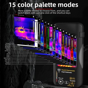 มัลติมิเตอร์ดิจิตอล SH9 320*428 2 in 1 พร้อมกล้องและเลนส์วัดแรงดันไฟฟ้า - Product Image 5
