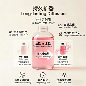 <b>Reed</b> <b>Diffuser</b> Oil 100ml Strawberry Mango Scented Home Fragrance Decorative Essential Oils for Indoor Use - Product Image 4
