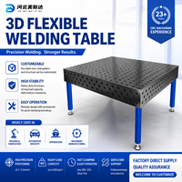 Plateforme de soudage 3D modulaire pour station de soudage de pièces automobiles