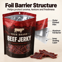 Sachets d'emballage personnalisés pour bœuf séché, pochettes verticales avec trou de suspension, sacs refermables à fermeture éclair en aluminium pour la vente au détail de viande séchée et de snacks