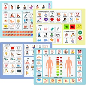 Tableau de communication personnalisé en plastique étanche pour adultes non verbels avec symboles illustrés - Option cadeau pour le soutien en cas d'aphasie - Product Image 1