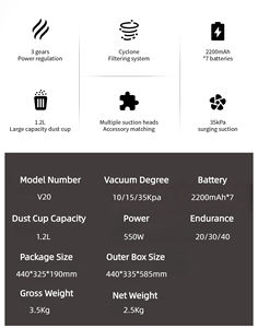 550W自立型コードレス真空W/セルフクリーニングブラシロール、強力な吸引、取り外し可能なバッテリー、壁掛け、室内装飾ツール - Product Image 3