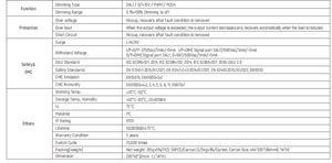 Driver LED dimmable DALI AC-DC 75W Euchips LCP75AD-1H24V pour éclairage LED - Product Image 3