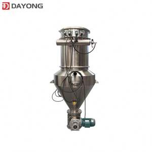 ประเภทผลิตภัณฑ์สายพานลำเลียงแบบพรีเมียมระบบป้อนผง - Product Image 3