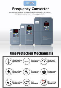 ชุดแปลงความถี่ Aikon 11kw สามเฟส แบบเฟสเดียวเป็นสามเฟส 7.5kw ชุด VFD ราคาชุด PDES Vfd Kit PDES - Product Image 1