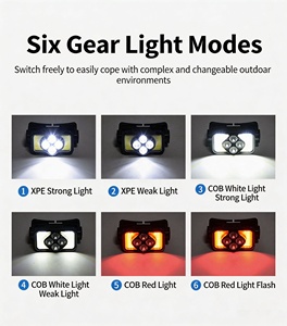 Lampe frontale à double <span class=keywords><strong>LED</strong></span> avec capteur, <span class=keywords><strong>bandeau</strong></span> réglable, étanche IP54, recharge <span class=keywords><strong>solaire</strong></span>, légère et rechargeable pour la randonnée et la pêche - Product Image 5