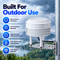 Capteur de qualité de l'air multi-fonctions compact CDW-1TX |   Moniteur de température, d'humidité, de CO, de CO2, de SO2, de PM1.0, de PM2.5, de PM10