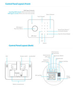 {Fabricante} Etiger GSM ES-S3B Sistema de Alarma Inalámbrico GSM para el Hogar Inteligente, Sistema de Seguridad Antirrobo para el Hogar - Product Image 5