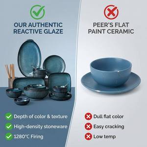 Service de vaisselle en céramique bleu nordique à glaçure réactive, vaisselle en porcelaine cannelée pour restaurant, hôtel, mariage, dîner à domicile - Product Image 4