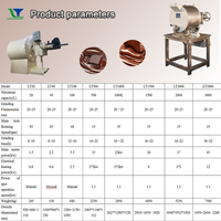 Nouvelle machine automatique de conchage de chocolat de laboratoire de petite capacité 20L 40L